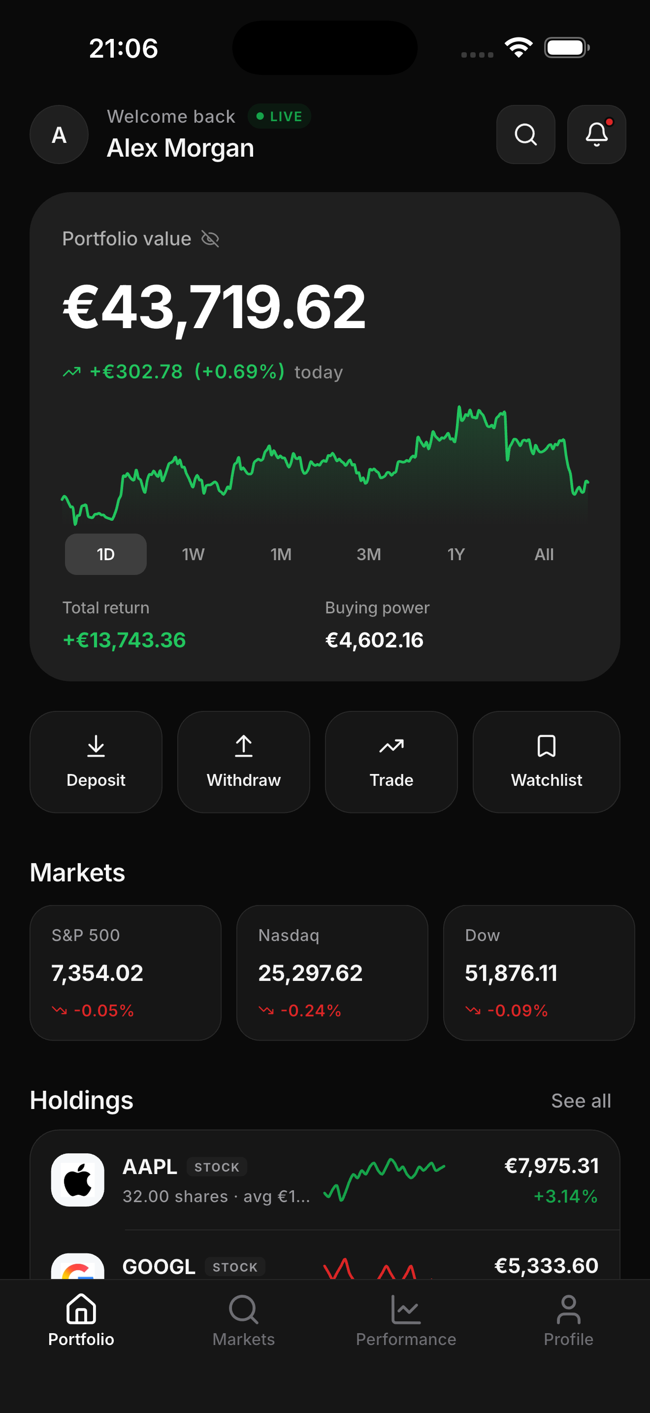 Top One · light theme